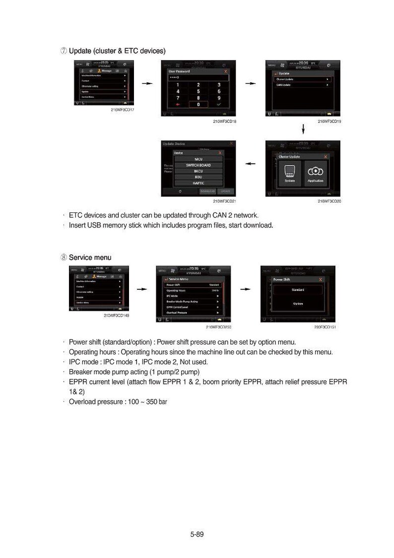 May include: Diagram illustrating the update process for a vehicle's electronic systems, including cluster and ETC devices. Displays a sequence of screens with options and instructions for USB stick insertion and service menu.