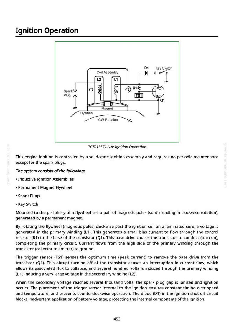 May include: Diagram of an ignition system, labeled "Ignition Operation." The diagram includes a coil assembly, flywheel, spark plug, and key switch. Text includes "TCT013571-UN: Ignition Operation" and a description of the system's components and function.