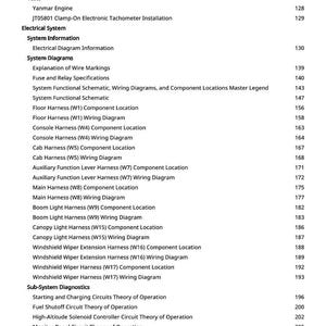 May include: A manual page with a detailed table of contents. Sections include "Engine Speed Check", "Electrical Diagram Information", and various wiring diagrams. Page numbers are shown on the right.