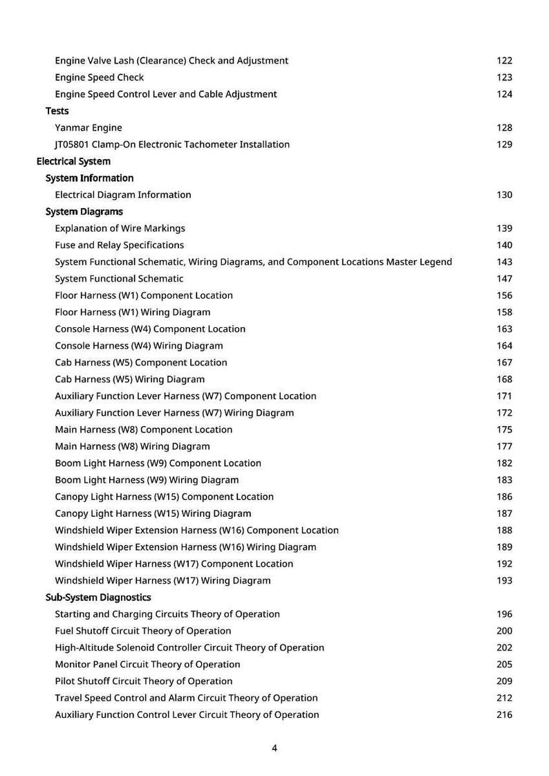 May include: A manual page with a detailed table of contents. Sections include "Engine Speed Check", "Electrical Diagram Information", and various wiring diagrams. Page numbers are shown on the right.