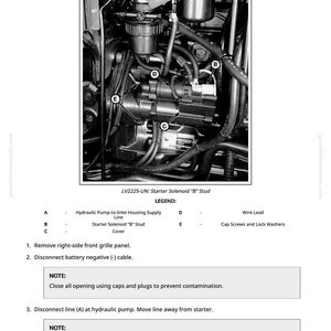 May include: Black and white diagram of an engine's starter solenoid, with labels for hydraulic pump line, starter solenoid stud, cover, wire lead, and cap screws. Text includes instructions for removing the grille panel and disconnecting the battery.