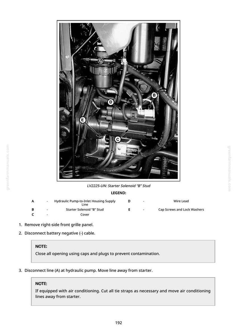 May include: Black and white diagram of an engine's starter solenoid, with labels for hydraulic pump line, starter solenoid stud, cover, wire lead, and cap screws. Text includes instructions for removing the grille panel and disconnecting the battery.