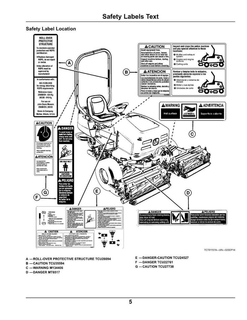 May include: Diagram of a riding lawn mower with safety labels. The labels include warnings about the roll-over protective structure, hot surfaces, and rotating blades. Text includes "CAUTION", "DANGER", and "WARNING".