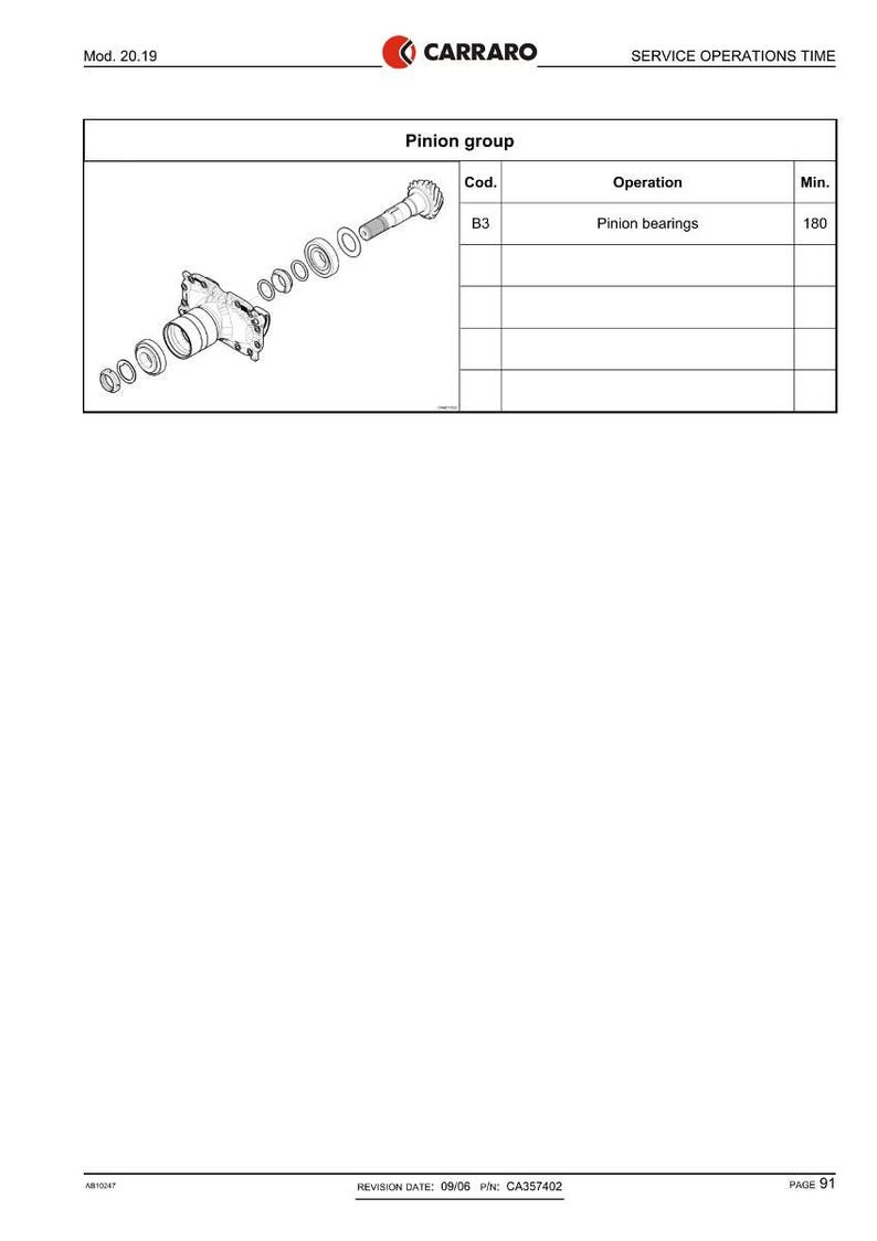K&ouml;nnte beinhalten: Technische Zeichnung einer Ritzelgruppe mit verschiedenen Komponenten, darunter Lager und eine Welle. Das Diagramm ist mit dem Carraro-Logo versehen und enth&auml;lt Text wie "Ritzelgruppe" und "Ritzel-Lager."