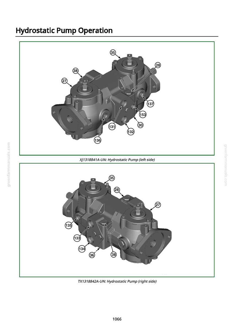 Pu&ograve; includere: Diagramma del funzionamento di una pompa idrostatica, con due illustrazioni dettagliate dei lati sinistro e destro della pompa. Ogni diagramma &egrave; etichettato con numeri di parte e include il testo "Hydrostatic Pump Operation".