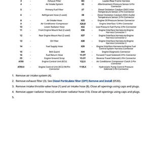 May include: Diagram of engine components with a legend. Includes parts like the intake throttle valve hose, exhaust filter, and oil filter. Also lists connectors and instructions for removal and installation of parts.