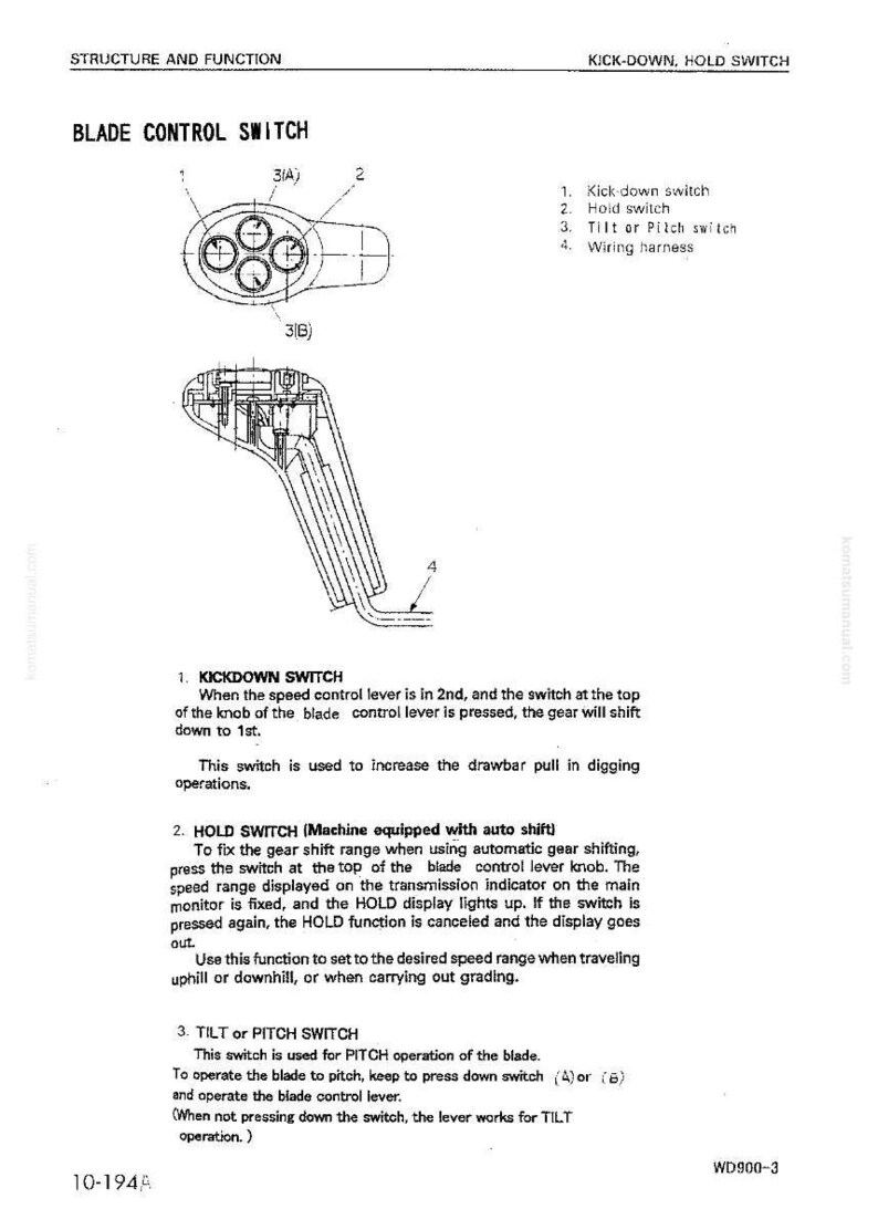 May include: Diagram of a blade control switch with labels for kick-down, hold, and tilt or pitch functions. The diagram includes a detailed illustration of the switch mechanism and its components, with accompanying text explaining each function.