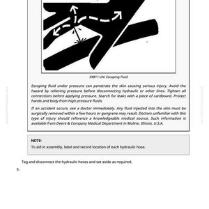 Op de afbeelding: Een veiligheidsdiagram met de tekst "CAUTION:" en "X9811-UN: Escaping Fluid." Het diagram toont een hand met pijlen die ontsnappende vloeistof aangeven. De tekst waarschuwt voor de gevaren van ontsnappende vloeistof onder druk.