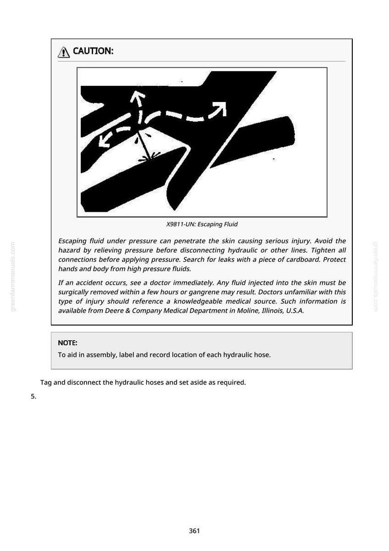 Op de afbeelding: Een veiligheidsdiagram met de tekst "CAUTION:" en "X9811-UN: Escaping Fluid." Het diagram toont een hand met pijlen die ontsnappende vloeistof aangeven. De tekst waarschuwt voor de gevaren van ontsnappende vloeistof onder druk.