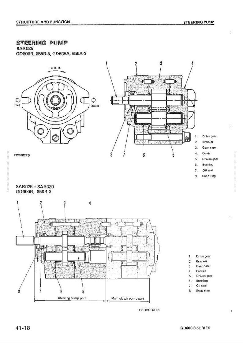 Pu&ograve; includere: Diagramma tecnico di una pompa del servosterzo, che mostra componenti interni come ingranaggio di trasmissione, staffa e scatola ingranaggi. L'immagine include viste dall'alto e laterali, con i modelli SAR025, GD606R e GD600R. Il diagramma &egrave; per la serie GD600-3.