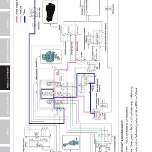May include: Diagram of a hydraulic system's operating principle, labeled "HT100V." The schematic shows the boom operation with lines, components, and text. Includes pump supply, pilot, and T lines, with a control lever and quick coupler.