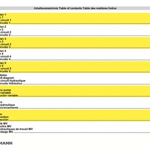 K&ouml;nnte beinhalten: Ein Inhaltsverzeichnis mit Titeln in Deutsch, Englisch, Franz&ouml;sisch und Spanisch. Es listet technische Begriffe wie Schaltpl&auml;ne und Hydrauliksysteme mit Seitenzahlen auf. Das Weidemann-Logo ist unten.