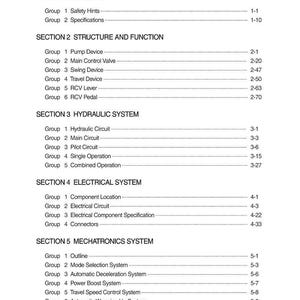May include: A page from a manual with the title "CONTENTS" at the top. The page is divided into sections, including "GENERAL," "STRUCTURE AND FUNCTION," "HYDRAULIC SYSTEM," "ELECTRICAL SYSTEM," and "MECHATRONICS SYSTEM."
