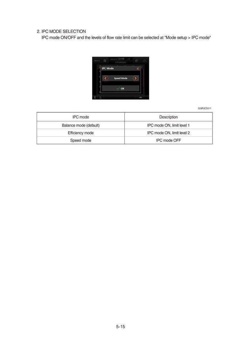 Peut inclure: Capture d'&eacute;cran du menu de s&eacute;lection du mode IPC d'une voiture. Le menu affiche les options de mode Balance, Efficacit&eacute; et Vitesse, avec des descriptions correspondantes pour les param&egrave;tres du mode IPC. Le texte "IPC Mode" est visible.