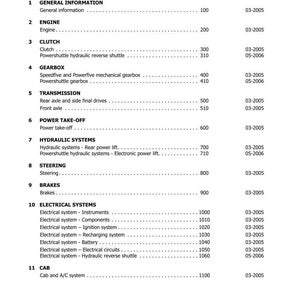 Pu&ograve; includere: Una pagina del sommario di un manuale, che elenca sezioni come Motore, Frizione, Cambio, Trasmissione e Sistemi elettrici. Il documento include numeri di sezione e date di edizione.