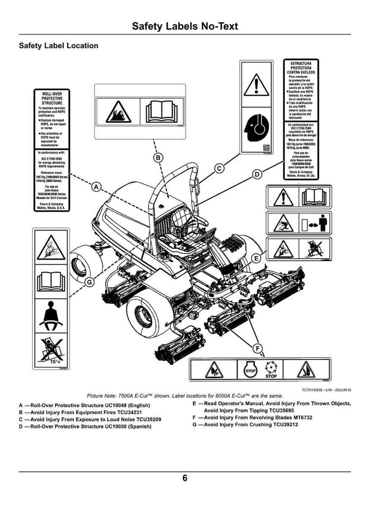 May include: Diagram of a riding mower with safety labels. The labels warn against hazards like tipping, crushing, and exposure to noise. The diagram includes text in English and Spanish, with symbols indicating potential dangers and safety instructions.