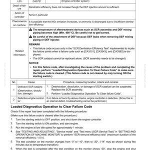May include: A troubleshooting guide page with the title "Failure Code [CA3751]" and detailed information about the SCR Catalyst Degradation Error. The page includes action levels, failure details, and procedures for clearing the failure code. The document is from komatsumanual.com.