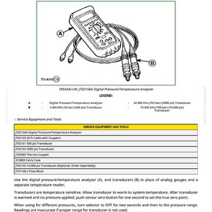 Puede incluir: Diagrama de un analizador digital de presi&oacute;n/temperatura JT02156A con pantalla digital y cables adjuntos. Incluye una leyenda con especificaciones del transductor en psi y kPa. Tambi&eacute;n enumera equipos y herramientas de servicio.