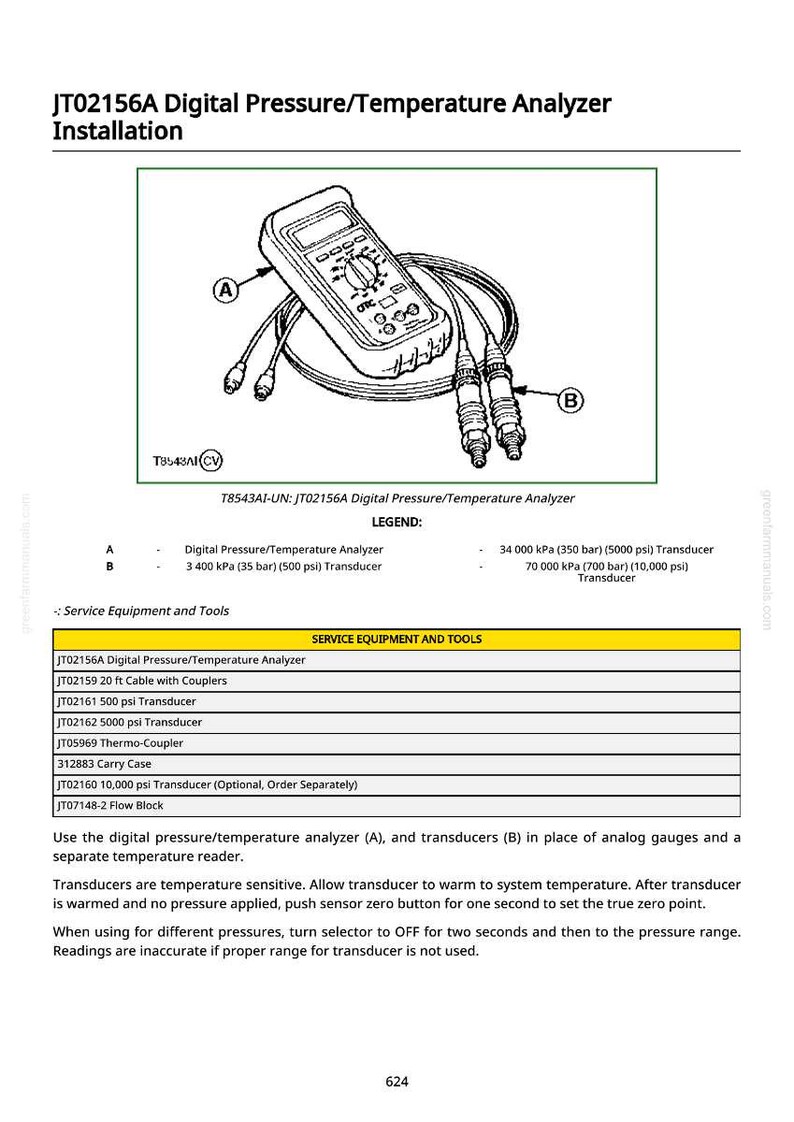 Puede incluir: Diagrama de un analizador digital de presi&oacute;n/temperatura JT02156A con pantalla digital y cables adjuntos. Incluye una leyenda con especificaciones del transductor en psi y kPa. Tambi&eacute;n enumera equipos y herramientas de servicio.