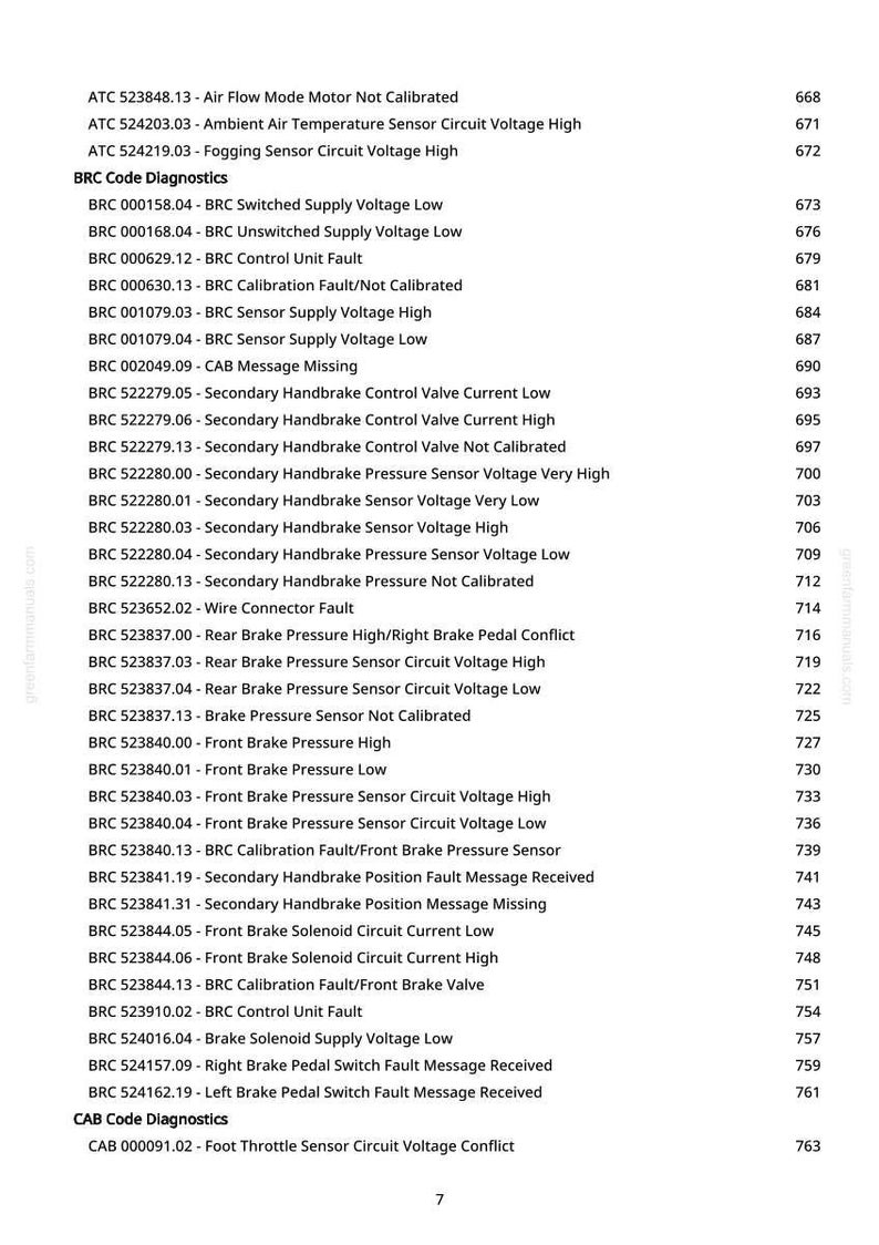 May include: A list of BRC and CAB code diagnostics with corresponding descriptions and page numbers. The text includes fault messages related to brake pressure, sensor voltage, and control unit issues, useful for automotive repair.
