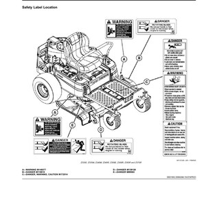 May include: Diagram of a riding lawn mower with safety labels. The labels include warnings about rotating blades, potential injuries, and other safety precautions. The text "Safety Labels with Text" is at the top.