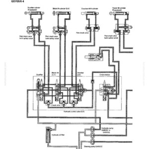 May include: A detailed hydraulic system diagram for the GD705R-4 model, featuring various components like cylinders, valves, and a hydraulic tank. The diagram includes labels and is designed for technical reference.