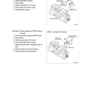 HYUNDAI R300LC-9SH Crawler Excavator Service Manual | PDF | Instant Download image 4