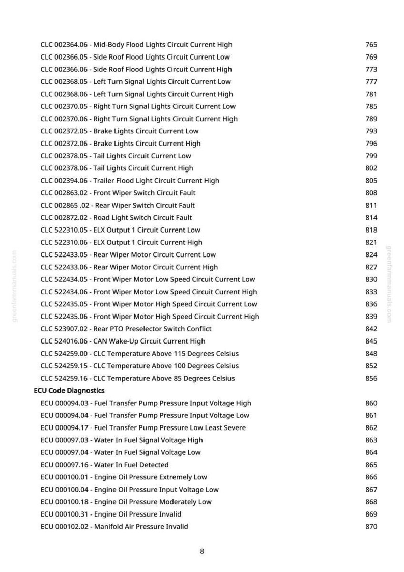May include: A list of vehicle diagnostic codes and their corresponding descriptions, including lighting, wiper, and engine-related issues. The codes are displayed in a clear, organized format with numerical identifiers and brief explanations.