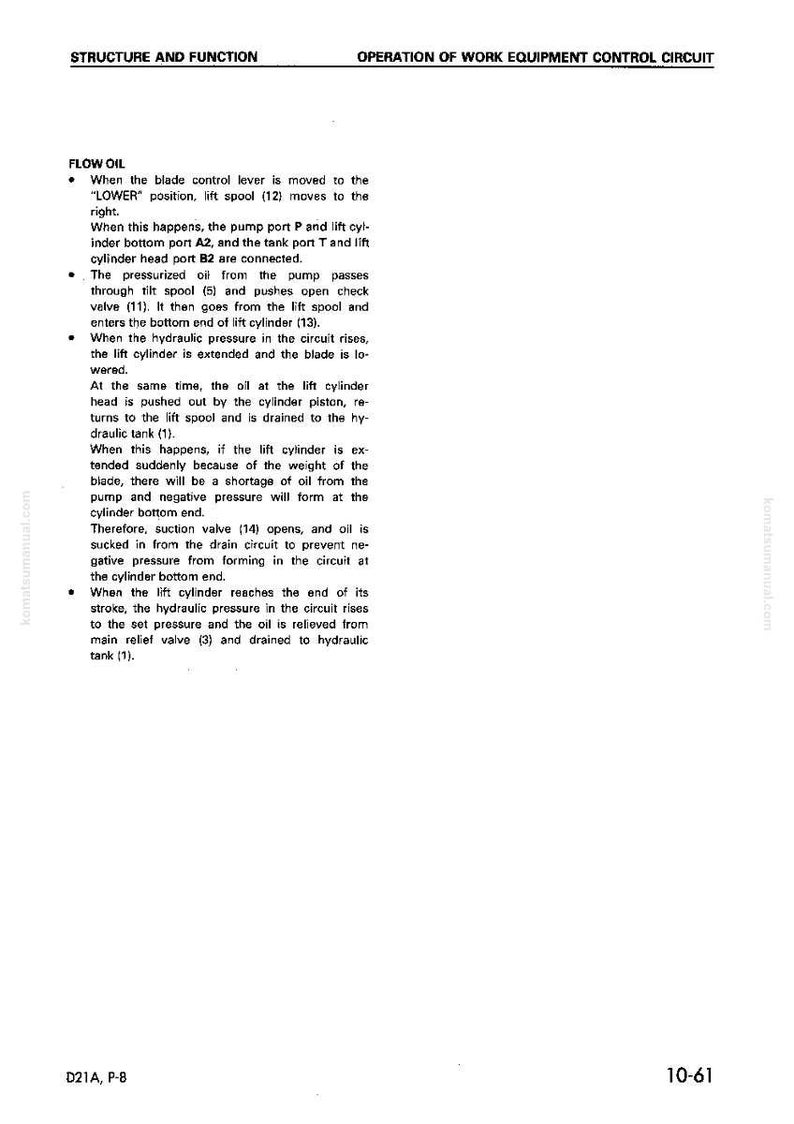 May include: A technical diagram from a manual, detailing the flow of oil in a work equipment control circuit. The text explains the function of components like the lift spool, pump port, and hydraulic tank. The diagram is in black and white.
