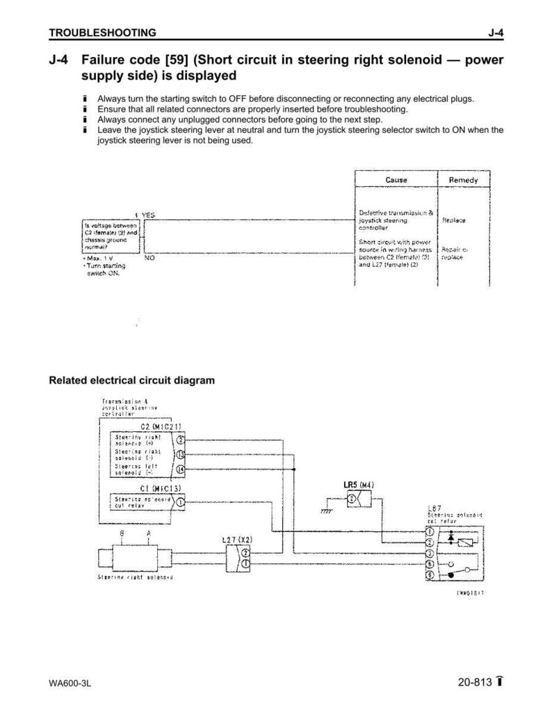 Pu&ograve; includere: Una pagina di risoluzione dei problemi con il titolo "Codice di guasto [59]" e un diagramma del circuito elettrico correlato. La pagina include istruzioni e un diagramma per la diagnosi e la riparazione di un cortocircuito in un solenoide dello sterzo.