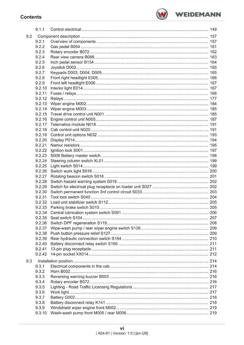 May include: A detailed table of contents from a Weidemann manual, listing various components and their corresponding page numbers. The document is in English, with headings like "Component description" and "Installation position."