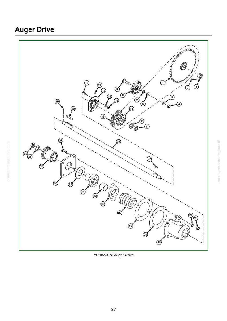 Op de afbeelding: Een explosietekening van een vijzelaandrijving, met diverse mechanische componenten. De afbeelding bevat tandwielen, lagers en een lange as, allemaal genummerd. De tekst "Auger Drive" staat bovenaan en "YC1865-UN: Auger Drive" onderaan.