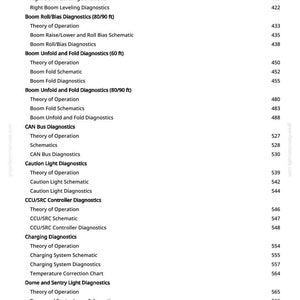 May include: A page from a manual with a list of diagnostic procedures, including "Boom Right Hand Leveling Diagnostics" and "Charging Diagnostics." The text is black on a white background, with page numbers on the right.