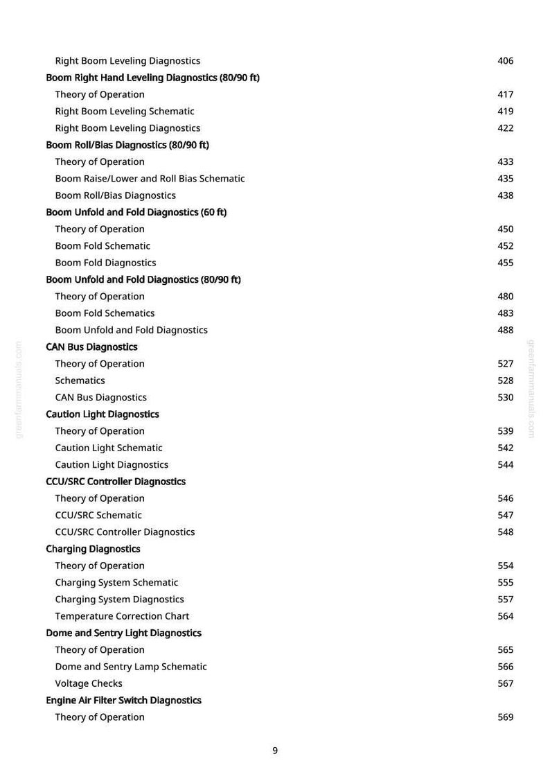 May include: A page from a manual with a list of diagnostic procedures, including "Boom Right Hand Leveling Diagnostics" and "Charging Diagnostics." The text is black on a white background, with page numbers on the right.