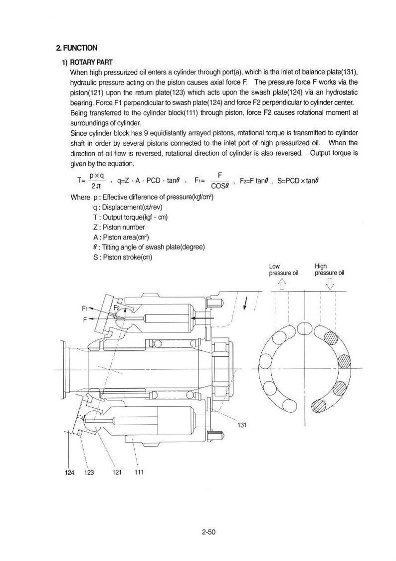 HYUNDAI R320LC-3 Crawler Excavator Service Manual | PDF | Instant Download image 2