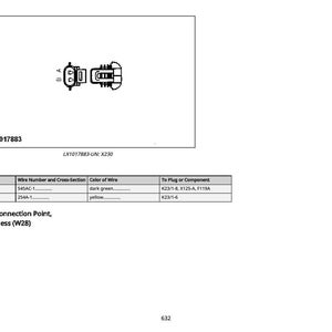 May include: Diagram of an electrical connector with the text "LX1017883" and a table detailing wire specifications, including wire number, cross-section, color, and component connections. The text "X234 7-Pin Plug Connection Point, 7-Pin Socket Harness (W28)" is also present.