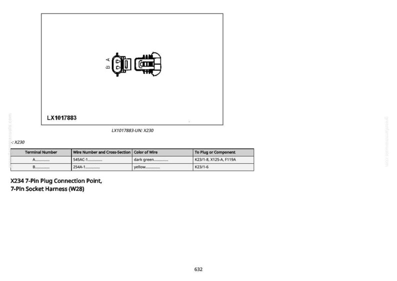 May include: Diagram of an electrical connector with the text "LX1017883" and a table detailing wire specifications, including wire number, cross-section, color, and component connections. The text "X234 7-Pin Plug Connection Point, 7-Pin Socket Harness (W28)" is also present.