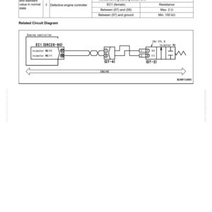 May include: A technical diagram with the title "TROUBLESHOOTING" and the code "CA325". It includes a circuit diagram and a table detailing possible causes and standard values for troubleshooting an engine controller.