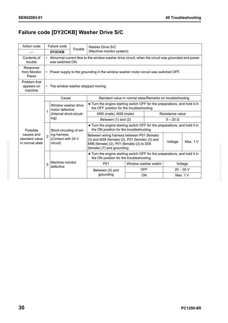 May include: A troubleshooting guide for a washer drive S/C, with the failure code DY2CKB. The document includes a table detailing the action code, failure code, and possible causes for the issue, along with standard values.