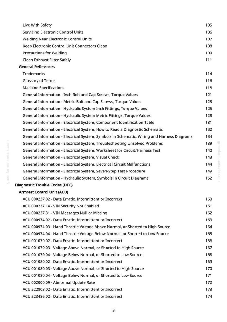 May include: A white-backgrounded page from a manual with a table of contents. The document lists topics such as "Live With Safety", "Trademarks", and "Diagnostic Trouble Codes (DTC)". Page numbers are listed on the right.