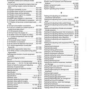 May include: A detailed index page from a manual, listing various engine and equipment troubleshooting topics. The page includes a table of contents with numbered sections and page references, covering topics like engine performance and testing procedures.
