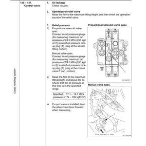 May include: Diagram from a cargo handling system manual, detailing yearly inspection criteria for a control valve. Includes specifications for oil leakage, relief pressure, and valve operation. Features diagrams of proportional solenoid and manual valve specs.