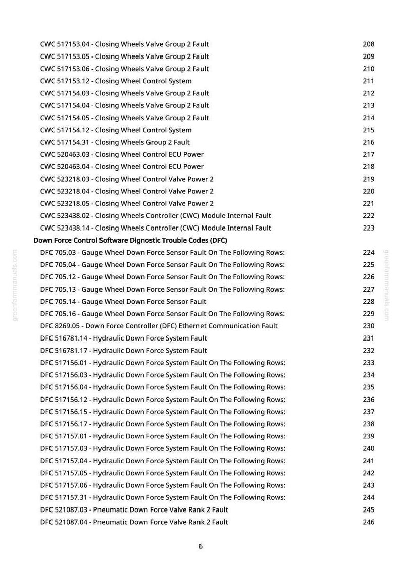 May include: A page from a manual with a list of diagnostic trouble codes related to vehicle systems. The text includes codes for closing wheels, hydraulic down force, and gauge wheel sensors, along with page numbers.