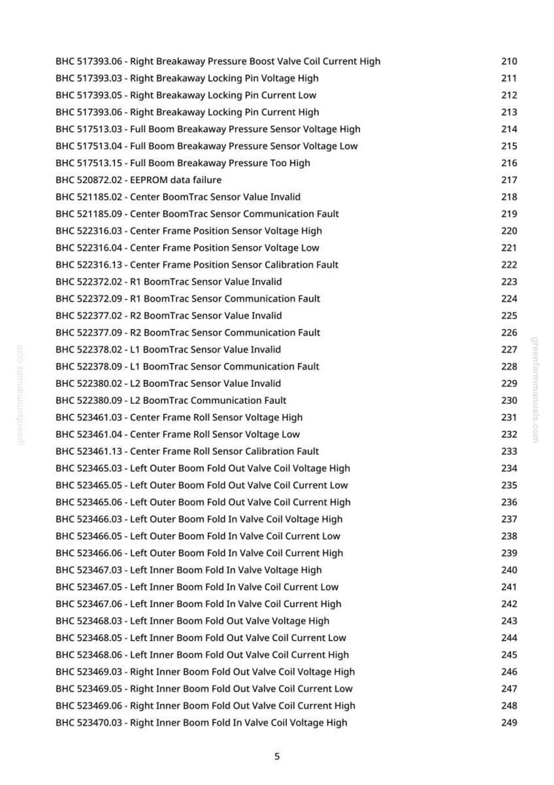 May include: A printed page with a list of technical specifications and error codes, including voltage and current readings, for various sensors and components. The document is from greenfarmmanuals.com.