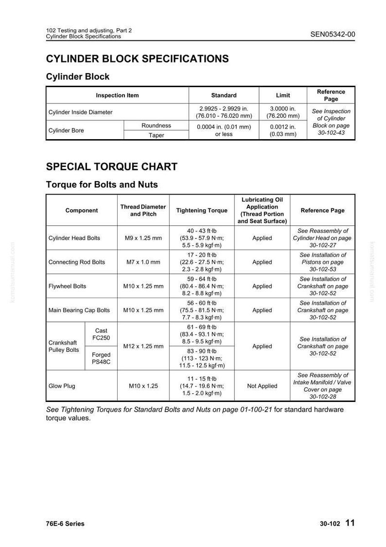 May include: A technical diagram detailing cylinder block specifications, including measurements in inches and foot-pounds, and a special torque chart for bolts and nuts. Includes metric equivalents in mm and N-m.