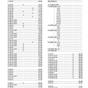 リープヘル R954 r954b r954c r964 r964b r974b リトロニック油圧ショベル サービスマニュアル PDF | ワークショップ修理 | 即時ダウンロード 画像 9