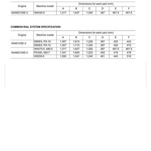 May include: A technical diagram with dimension tables for engine parts. The tables specify measurements in millimeters for various engine models, including the SAA6D125E-3. The document is labeled "GENERAL ASSEMBLY DRAWING."