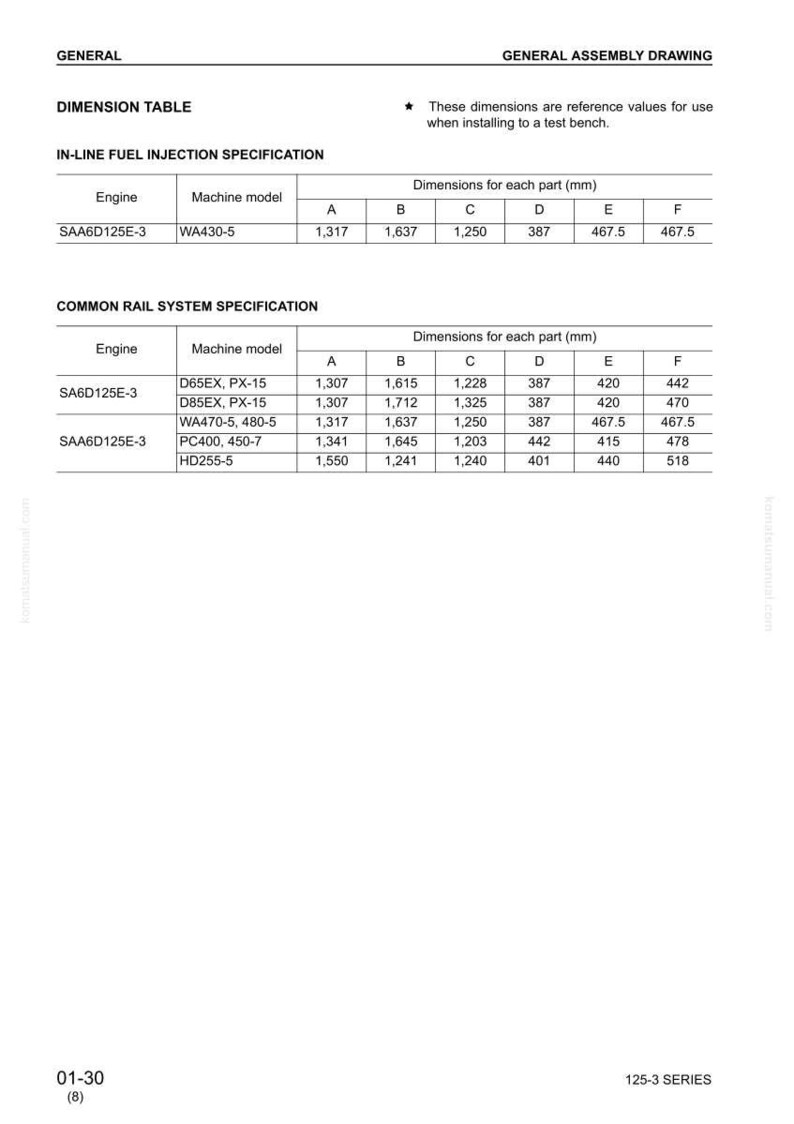 May include: A technical diagram with dimension tables for engine parts. The tables specify measurements in millimeters for various engine models, including the SAA6D125E-3. The document is labeled "GENERAL ASSEMBLY DRAWING."