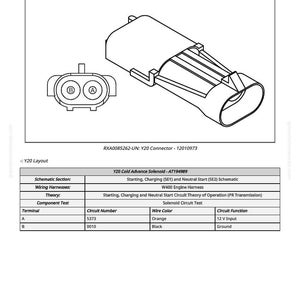 May include: Diagram of a Y20 Cold Advance Solenoid, a component with a rectangular body and a connector with two circular ports labeled A and B. The diagram includes a table with circuit information.