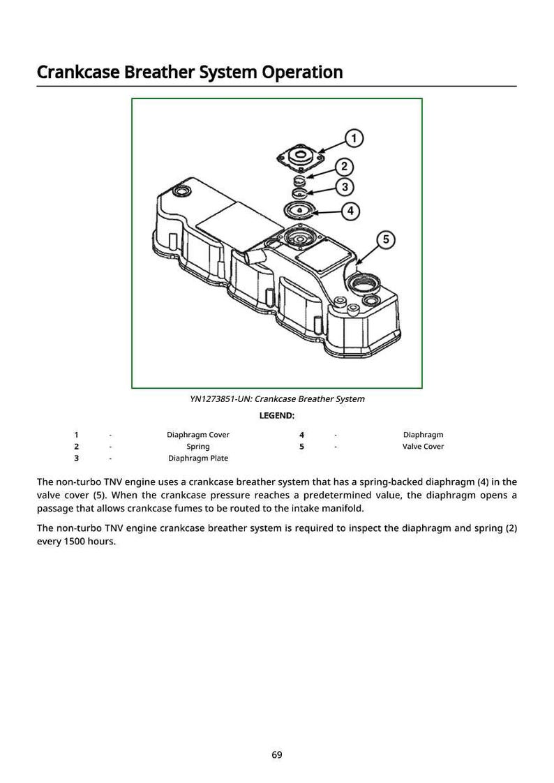 May include: Diagram of a crankcase breather system, labeled with numbers and parts like diaphragm cover, spring, and valve cover. The text explains the system's operation and maintenance.